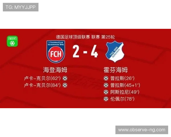 霍芬海姆1899俱乐部最新动态：球队阵容调整与未来发展规划分析