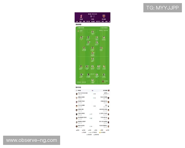 利物浦最新动态揭示球队阵容调整与未来比赛策略分析 利物浦最新动态揭示球队阵容调整与未来比赛策略分析