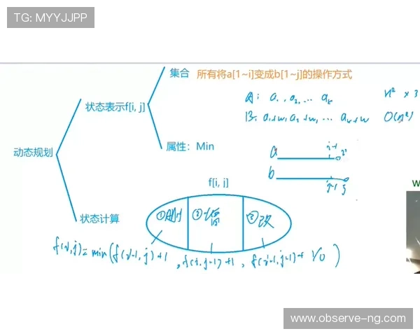 弗罗西诺内至贝加莫的距离解析与两地交通方式推荐