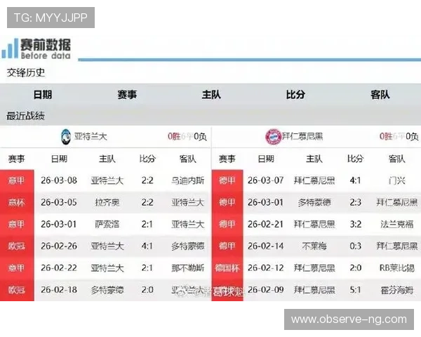 亚特兰大俱乐部最新赛程及比赛精彩看点盘点