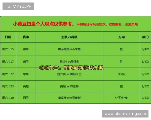 最新足球赛事分析与精准推荐平台助你轻松赢球