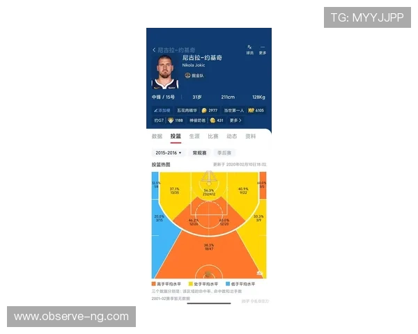 掘金约基奇高位策应体系在季后赛的战术适配分析 掘金约基奇高位策应体系在季后赛的战术适配分析